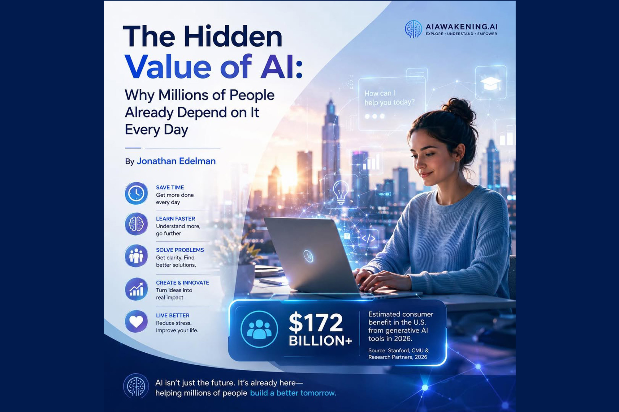 The Hidden Value of AI: Why Millions of People Already Depend on It Every Day